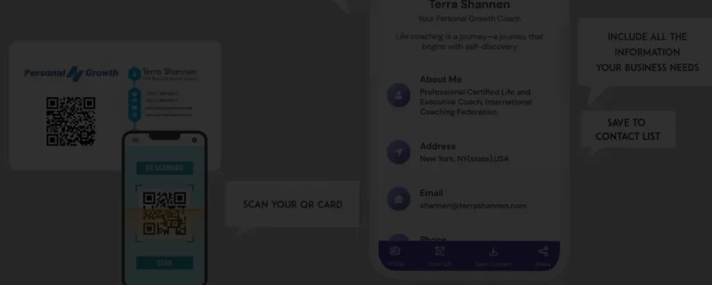 Sell Digital business cards business opportunity for printing businesses